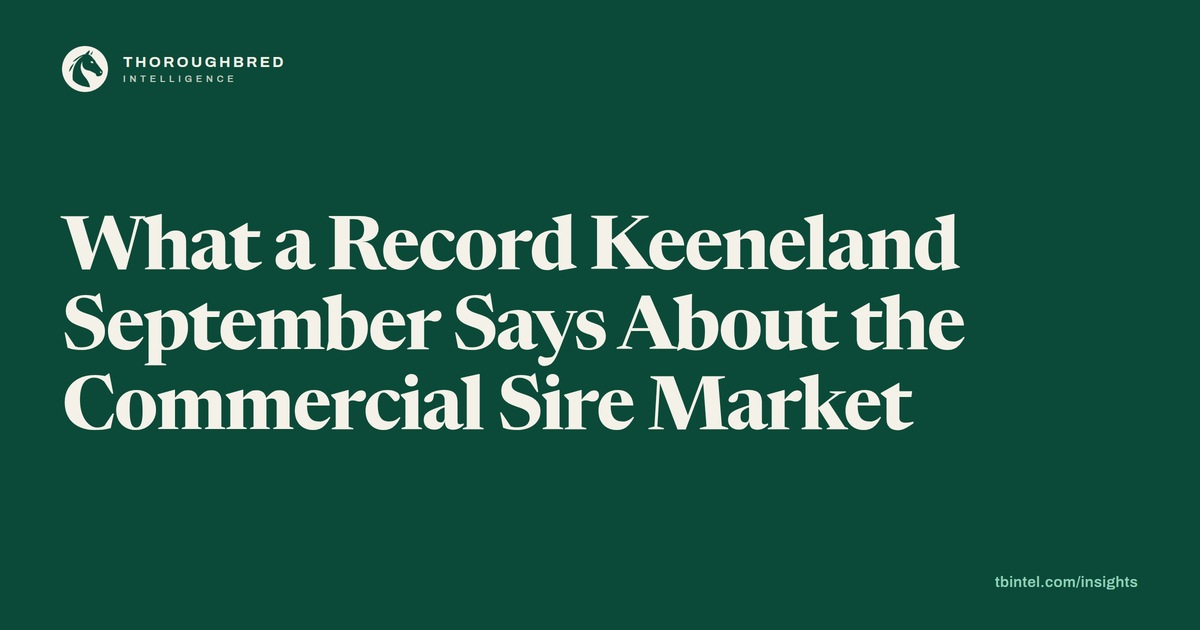 Thoroughbred Intelligence title card reading: What a Record Keeneland September Says About the Commercial Sire Market.